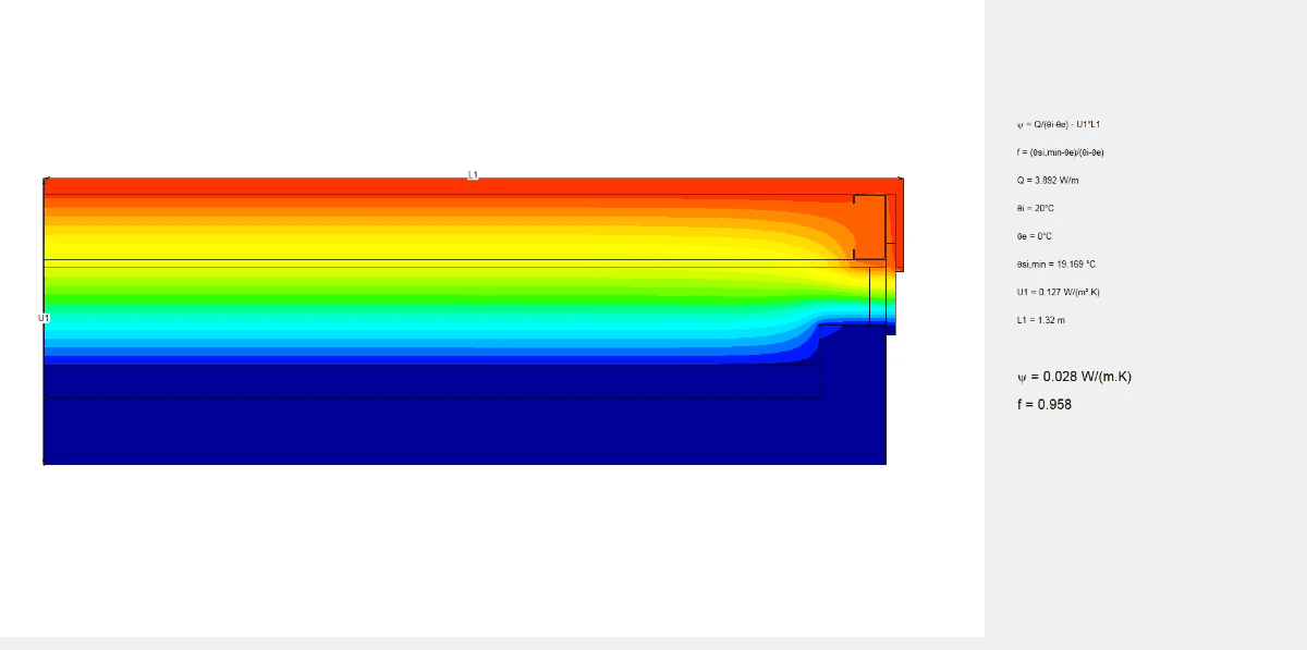 Two-dimensional heat-flow modelling of a slab edge junction, showing temperature distribution.